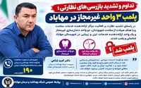 تداوم و تشدید بازرسی‌های نظارتی؛ پلمب ۳ واحد غیرمجاز در مهاباد